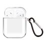 AirPods 1/2 hoesje no series - hard case - Transparant - Schokbestendig AirPods 1/2 hoesje no series - hard case - Transparant - Schokbestendig