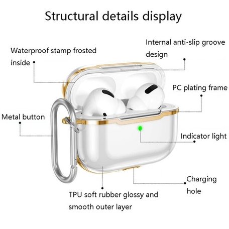 AirPods Pro / AirPods Pro 2 hoesje - TPU - Split series - Zwart (transparant)